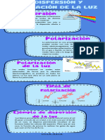 4.3 Disperción y Polarizacion de La Luz