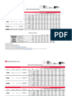 Rendimientos Fondos de Inversion Fisicas Internet