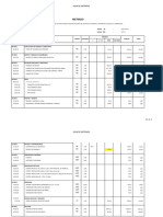 Resumen de Metrados Arquitectura - Proyecto Dall'orso (Pimentel)