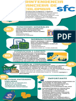 Superintendencia Financiera de Colombia