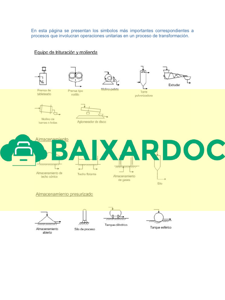 Simbologia de Procesos | PDF
