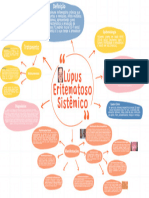 Lúpus Eritematoso Sistêmico: Tratamento