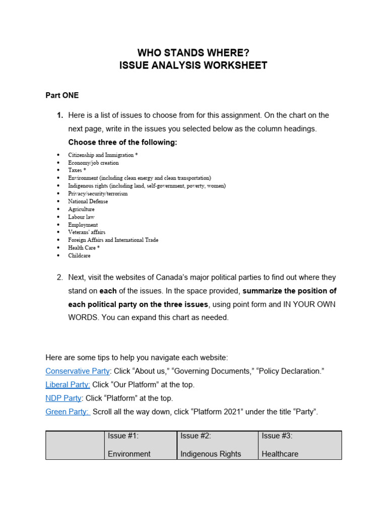 Who Stands Where | PDF