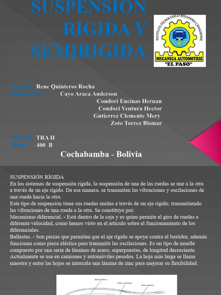 Suspensión Rígida y Semirigida en Vehículos | PDF