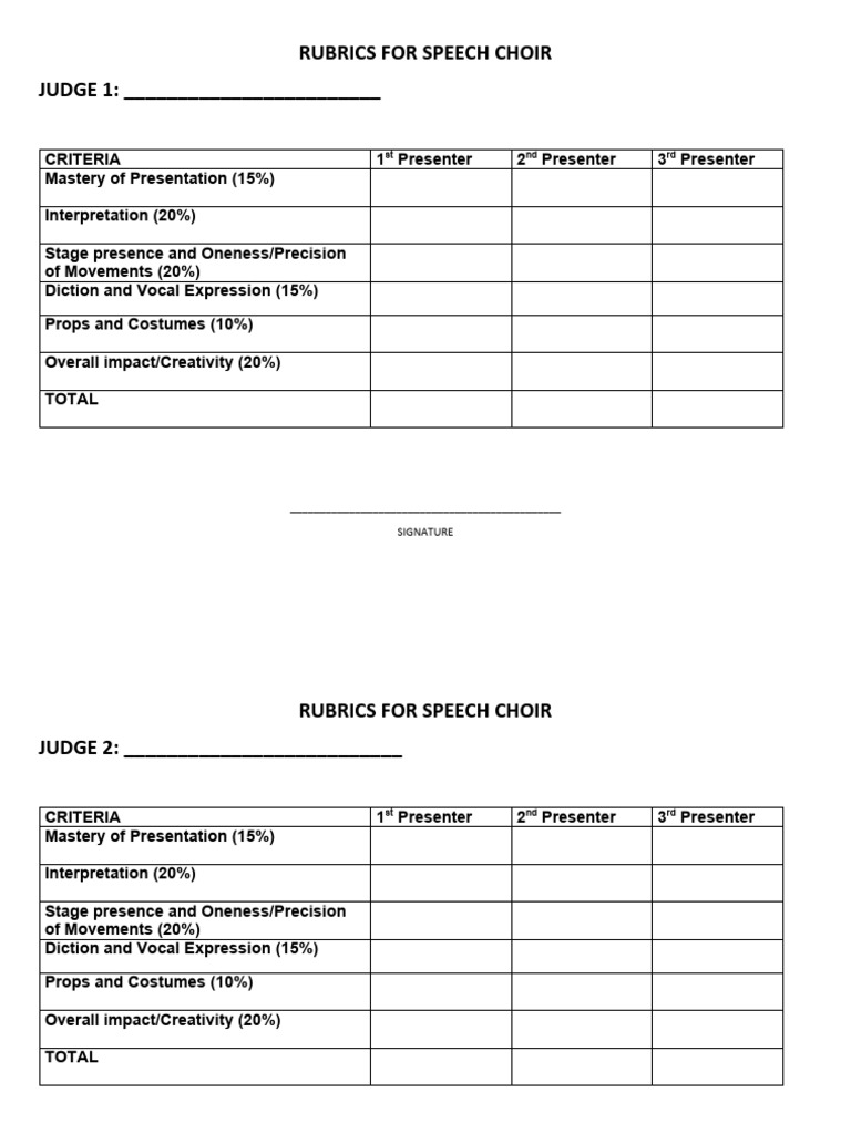 Speech Choir Judging Rubrics | PDF | Social Science