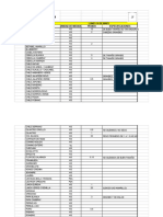 Pedido de Verdura 21-11-22