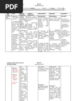 Impaired Gas Exchange NCP