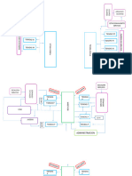 Organigrama Final Centro Comercial Bim 6fffff (1) Loll