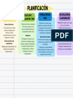 Organizador Grafico Conceptual Doodle Multicolor