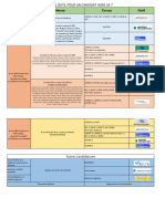 Outils Pour Candidature Hors UE