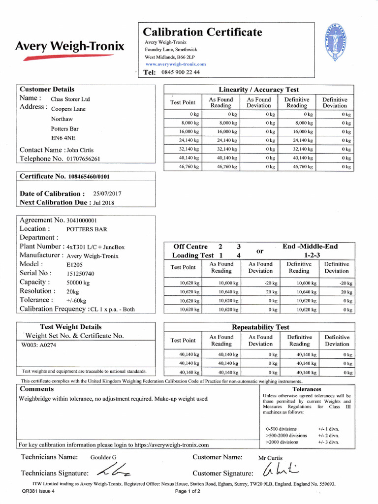 Weighbridge Calibration Certificate PDF Calibration Weight