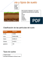 Estructura Del Suelo