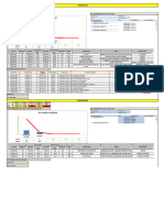 A2b - Pareto Problem Service 16 Oktober 2023