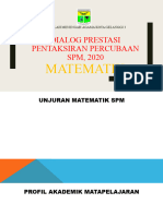 2020 (CG SG Badak) DP Trial SPM 2020 (Matematik)