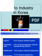 1.automotive Industry, 2003