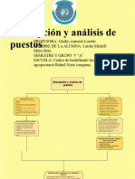 Mapa Conceptual. Sub3g