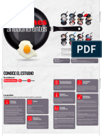 Estudio Calidad Sartenes Antiadherentes