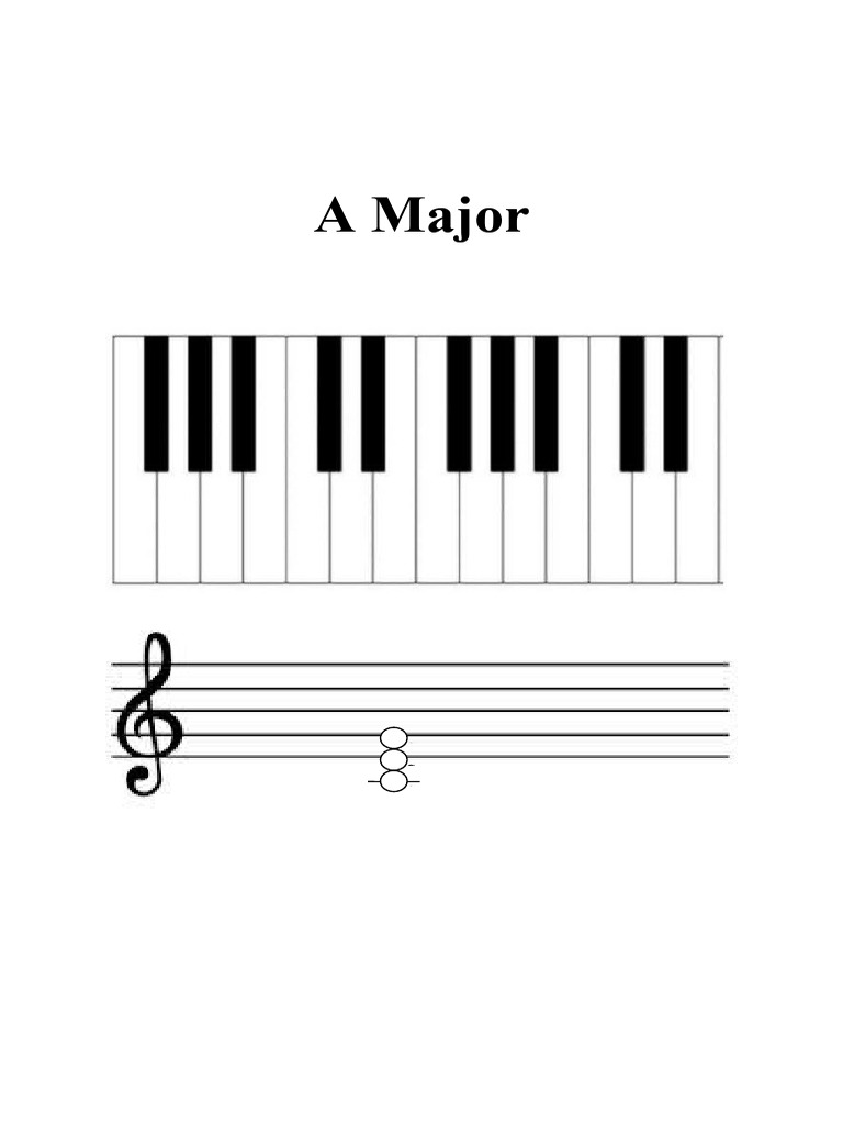 G and F Clef | PDF | Music Theory | Elements Of Music
