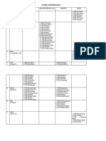 Jadwal Kredensialing TH 2023