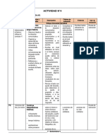 Sesion Escribimos Yyy