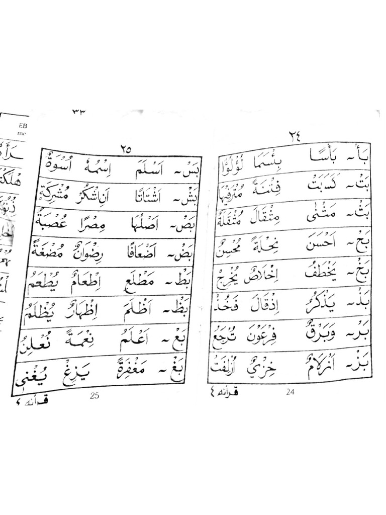 Pengucapan Huruf Sukun Pdf