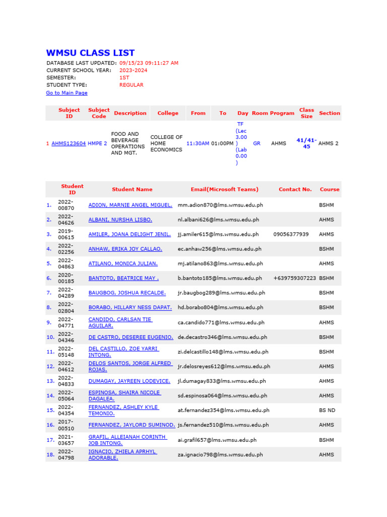 Hmpe 2 Ahms 2 Classlist 20232024 PDF