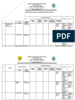 Monitoring Kesesuaian Pelaksanaan Kegiatan Ukm.03