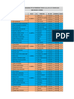 Daftar Beasiswa Pip Tahap 14 32 40 & 73 Sept 2023