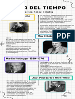 Infografía Cronología Línea de Tiempo Doodle A Mano Colorido Blanco