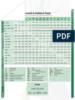 Tabela de Comparaçao - Famabras