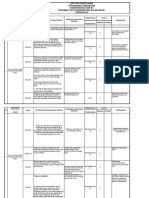 Rev 1 Pemenuhan Perundang-Undangan K3 Terbaru