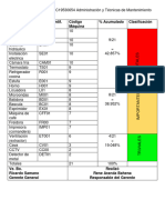 Tarea 1.1 Código Maquina y Código Control Mújica Galván José Antonio