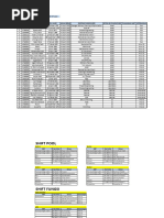 21 Catalog Gaus | PDF | Motor Vehicle | Vehicles