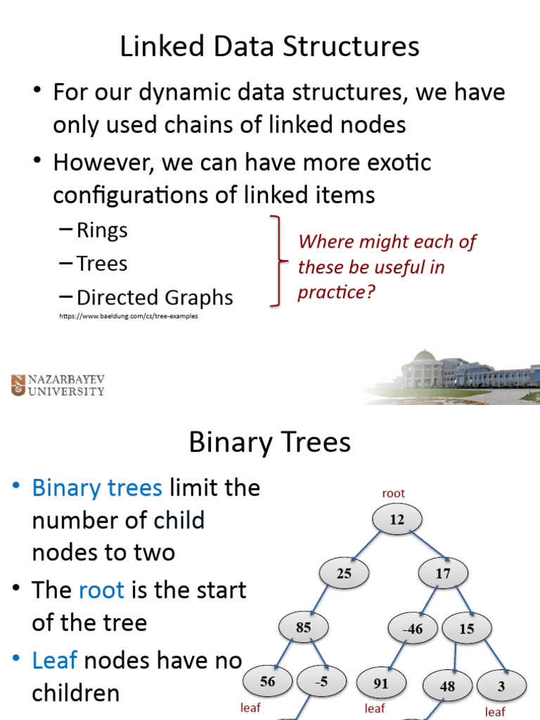BST Map | PDF | Computer Data | Mathematical Logic