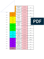 Horario Compacto