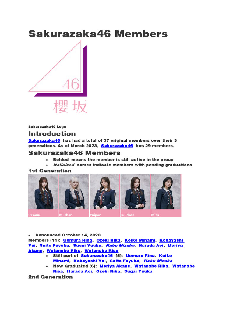 Sakurazaka46 Members (October 2023 Update) | PDF