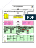 RCAT Wall Chart - Indonesia