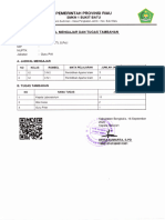 Jadwal Pengajar & Tgs Tambahan