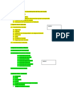 Esquema Del Trabajo