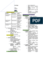 (REV) Neuroanatomy and Neurophysiology