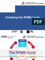 Session 3 Clarifying The RPMS Cycle