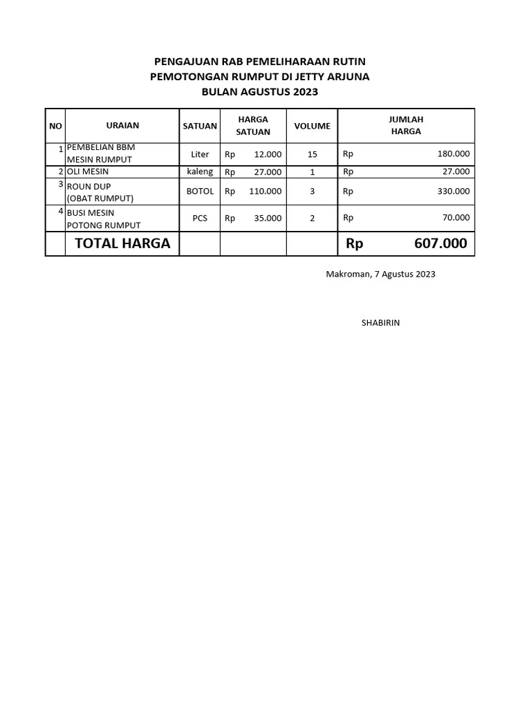 Analisa Harga Pemotongan Rumput | PDF