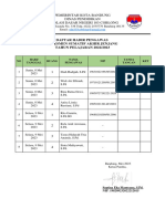 Daftar Hadir Pengawas