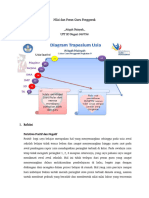 1.2.a.3. Mulai Dari Diri - Modul 1.2 - Nilai Dan Peran Guru Penggerak - ATIQAH NAISYAH