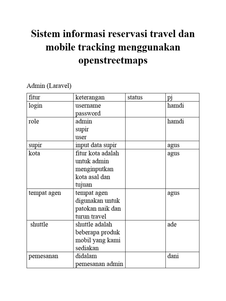 sistem-informasi-reservasi-travel-dan-mobile-tracking-menggunakan