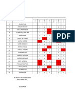 Absensi Zona 2 Bulan Juni