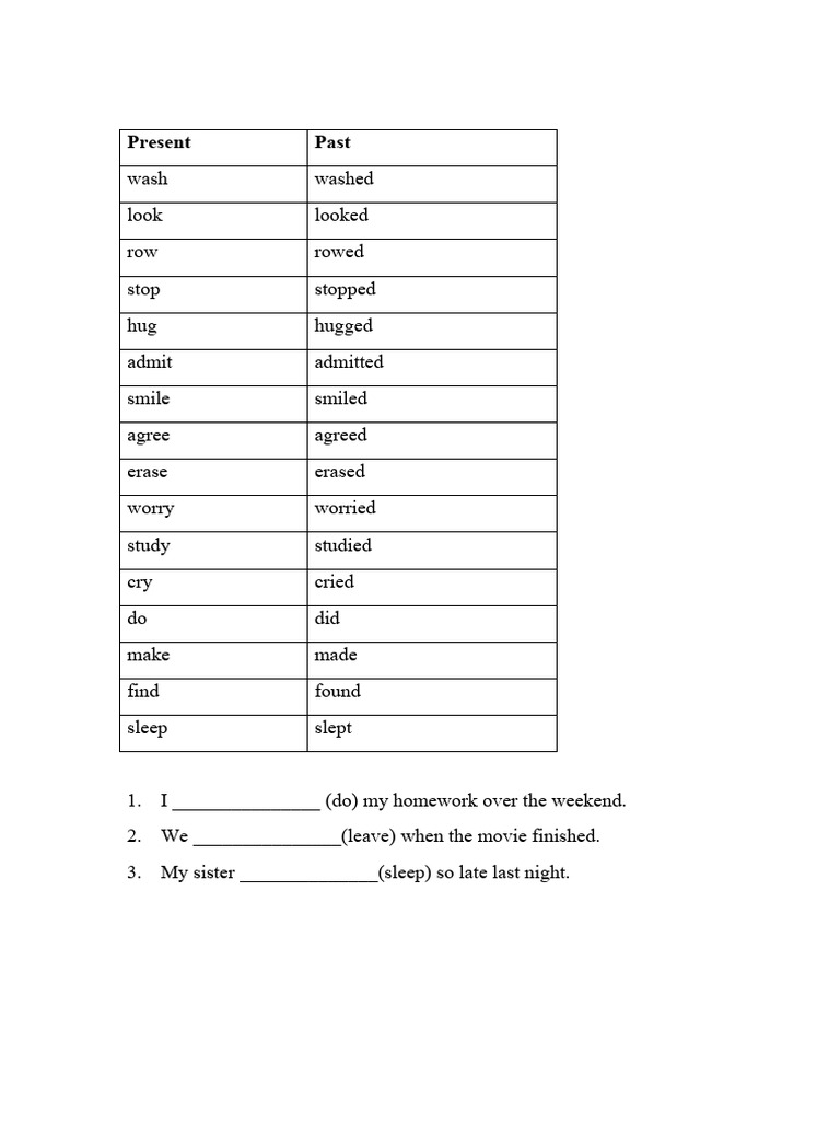 Present Vs Past Tense | PDF