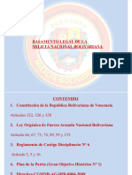 Dokumen - Tips Base Legal de La Milicia Bolivariana