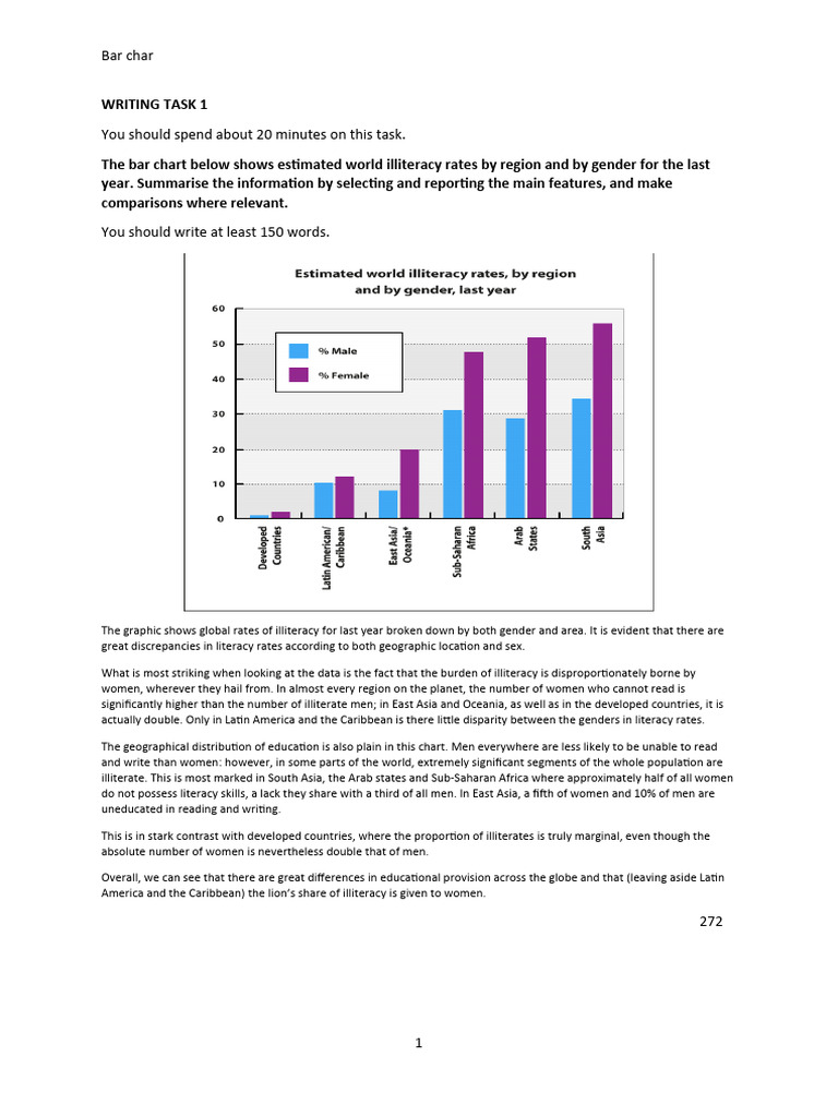 Bar chart | PDF