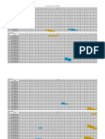 Data Pasut Kalibuntu - Probolinggo (Agustus - Desember 2023)